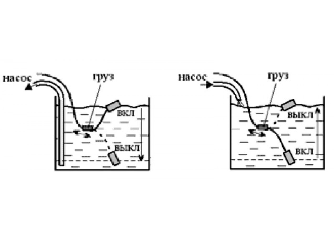 Поплавковый выключатель для насоса схема